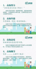 人民日報：15個表揚孩子和10個懲罰孩子的科學方