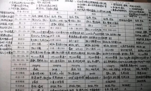 “博士坐下，碩士留下，本科等下，?？谱屜?！”你還敢不努力學(xué)習(xí)？（轉(zhuǎn)給孩子）