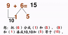 小學(xué)《湊十法》練習(xí)200道，這個學(xué)會了，計算不再出錯 ?