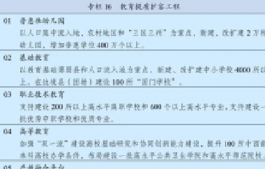 “十四五”規(guī)劃綱要定了！教育工作未來這么干