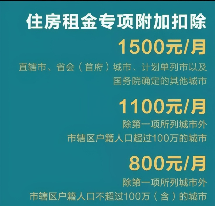 退稅啦，國家給大家發(fā)錢