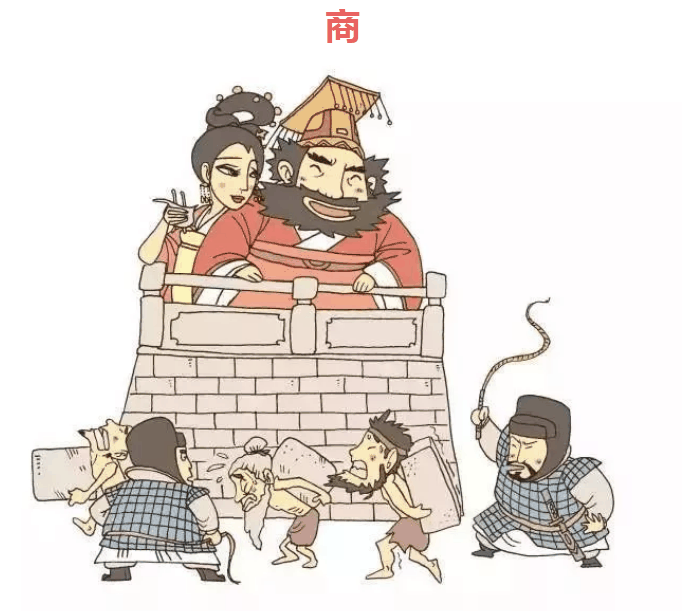 漲知識！中國十八個朝代的名字由來，速收藏！