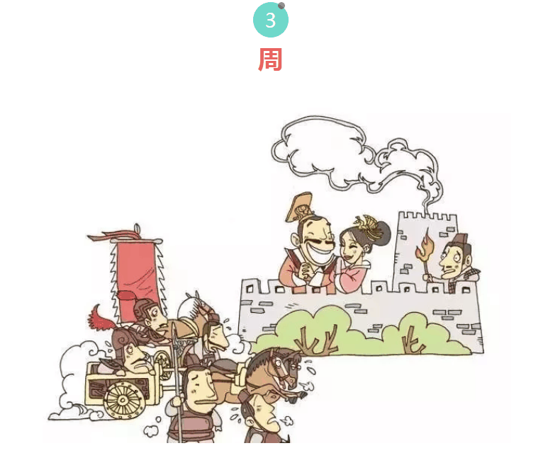 漲知識！中國十八個朝代的名字由來，速收藏！
