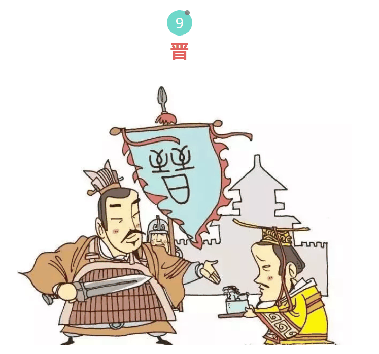 漲知識！中國十八個朝代的名字由來，速收藏！