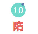 漲知識！中國十八個朝代的名字由來，速收藏！