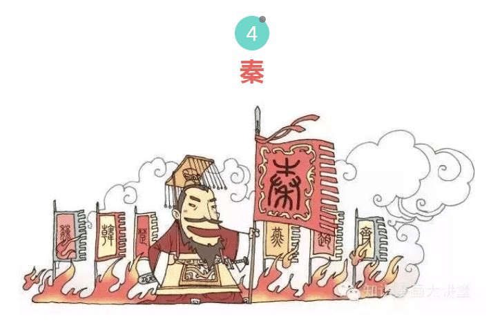 漲知識！中國十八個朝代的名字由來，速收藏！