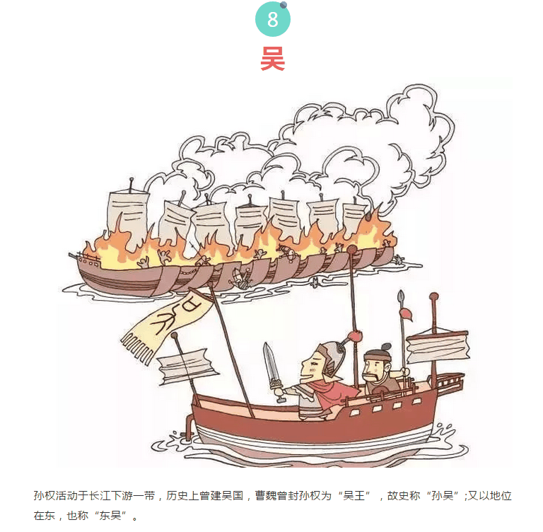 漲知識！中國十八個朝代的名字由來，速收藏！