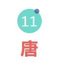 漲知識！中國十八個朝代的名字由來，速收藏！