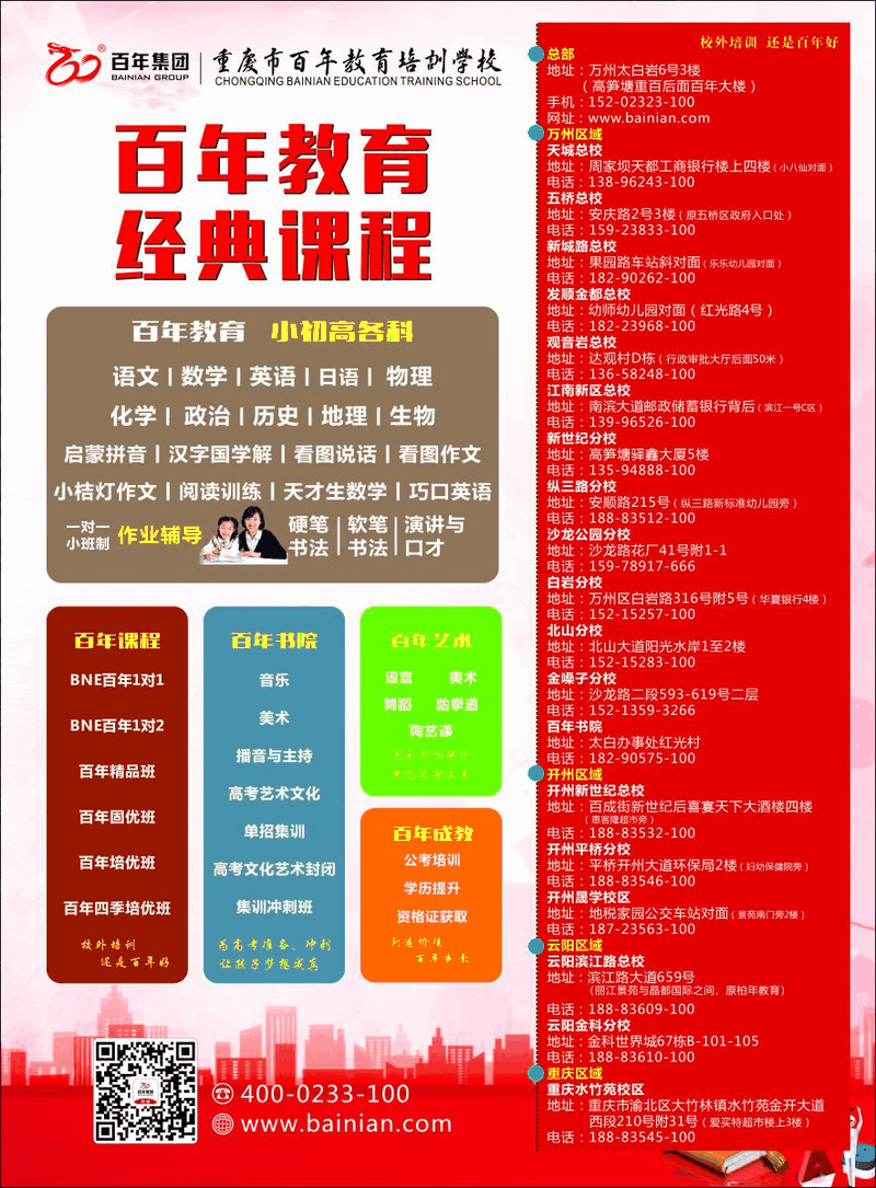 中國(guó)的“實(shí)驗(yàn)學(xué)?！钡降自谧鍪裁磳?shí)驗(yàn)？