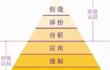 同一個(gè)班級、同一個(gè)老師，真正拉開孩子差距的