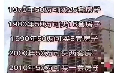 1970年：50萬(wàn)25套房子，1980年=：50萬(wàn)=16套房子，2